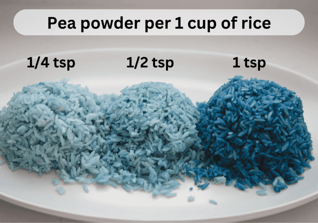 three scoops of butterfly pea flower jasmine rice in three different shades of blue on a white plate, labeled "pea powder per 1 cup of rice"